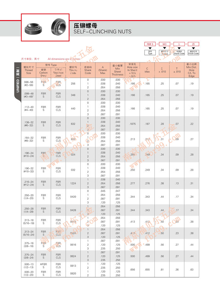 壓鉚螺 母公制不銹鋼FBR-CLS型