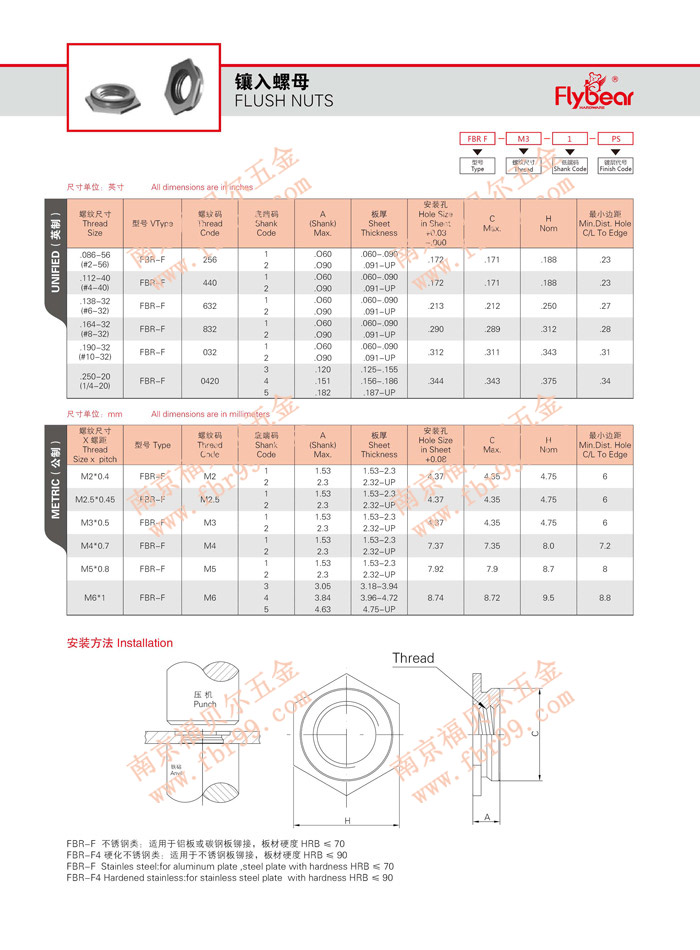 平齊螺 母 鑲?cè)肼?母 F型螺 母