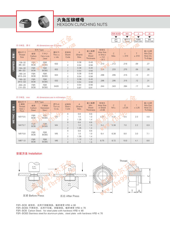 六角壓鉚碳鋼螺 母FBR-BOB型