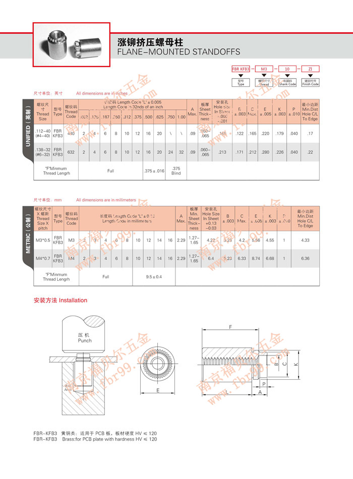 漲鉚擠壓螺 母柱FBR KFB3型