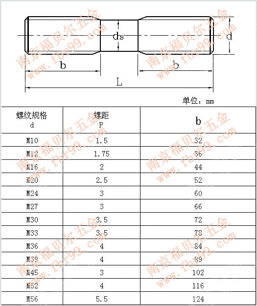 HG-T 20613-2009 等長(zhǎng)雙頭栓